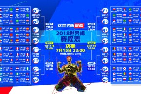 世界杯积分榜分析-十载磨一剑，塔图姆闪耀赛场，美国队球迷沸腾
